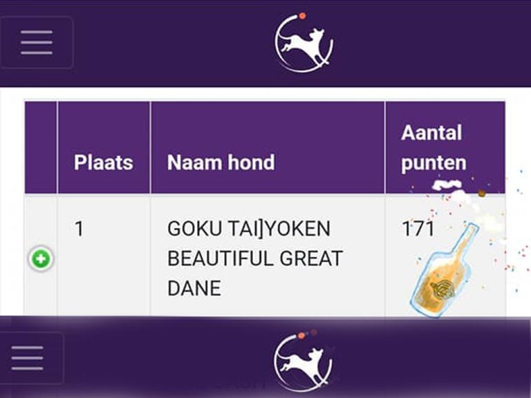 goku winner of winner 2022 bewerkt 3